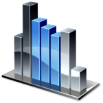 Monitoring and Evaluation (M &E)